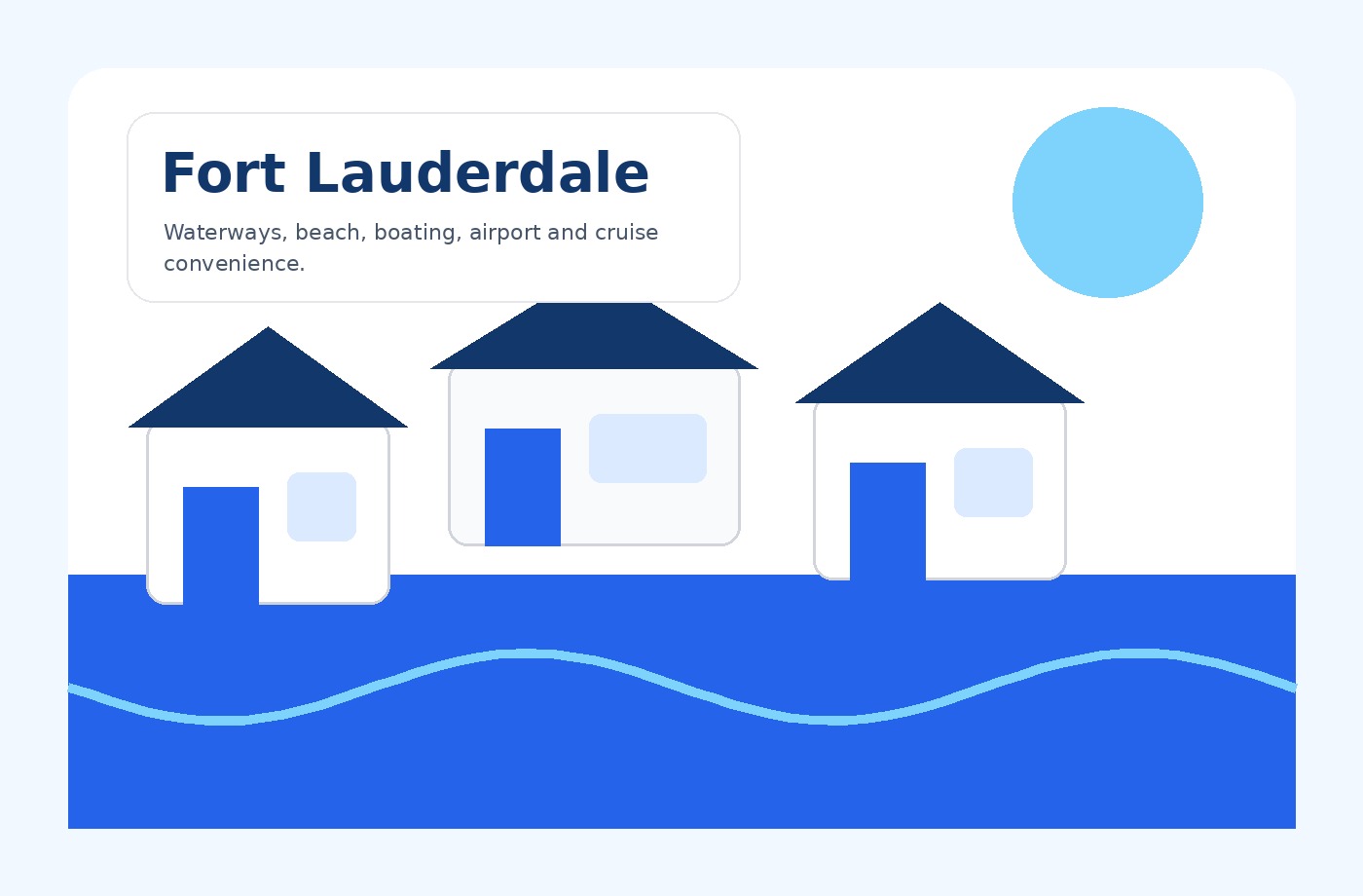 Fort Lauderdale vacation rentals