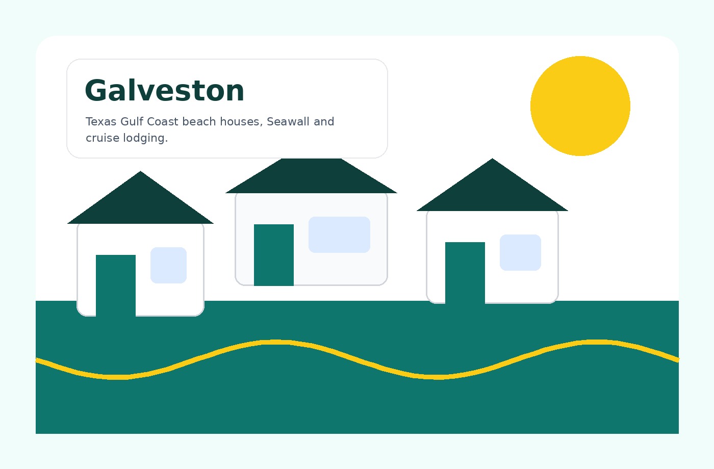 Galveston vacation rentals